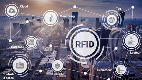 p&f rfid reader|p++ vs ++p.